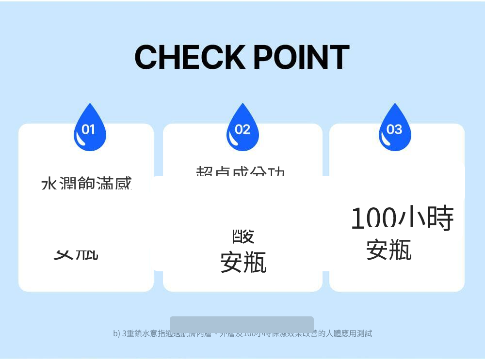 Real Hyaluronic Blue Ampoule 100% 純透明質酸保濕精華 詳細介紹 1